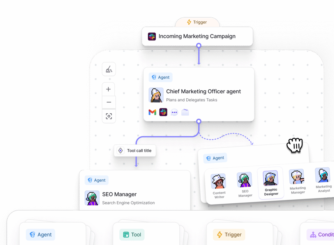 Relevance AI Workforce canvas showing multiple AI agents connected in a visual workflow