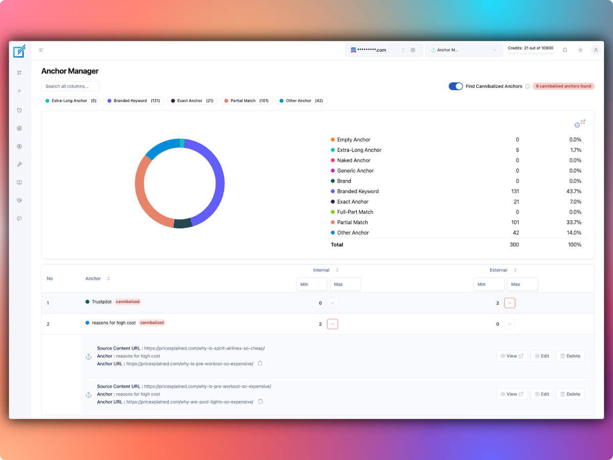 LinkBoss Anchor Manager interface with anchor type distribution.